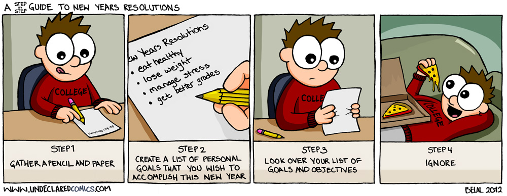 New Years Resolution